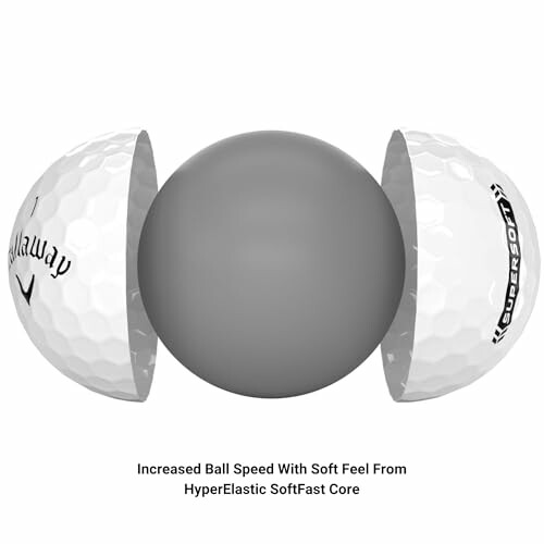 Exploded view of a golf ball with HyperElastic SoftFast Core.