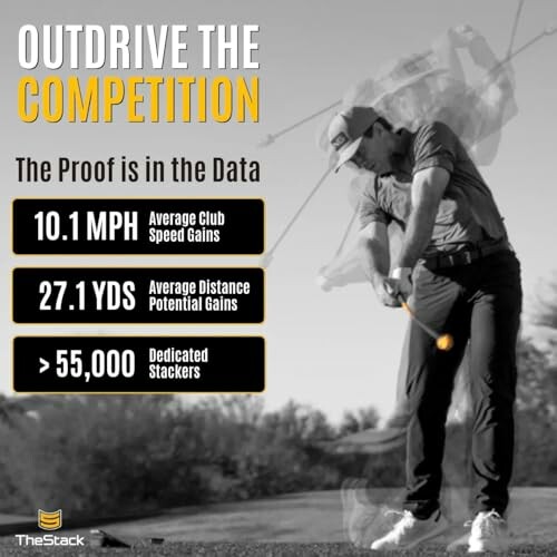 Golfer swinging club with performance data highlights.